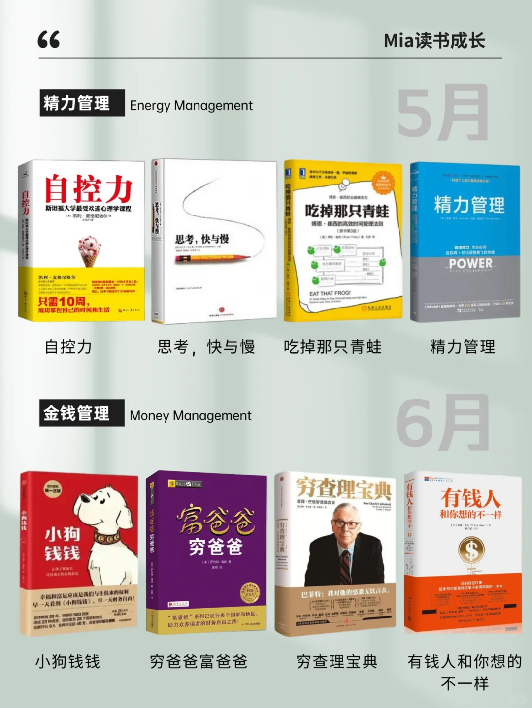 敢不敢在2025年，挑战读完这48本书📚！