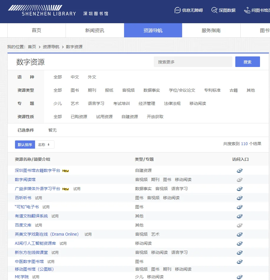 免费知网资源 电子书资源 【深圳图书馆】