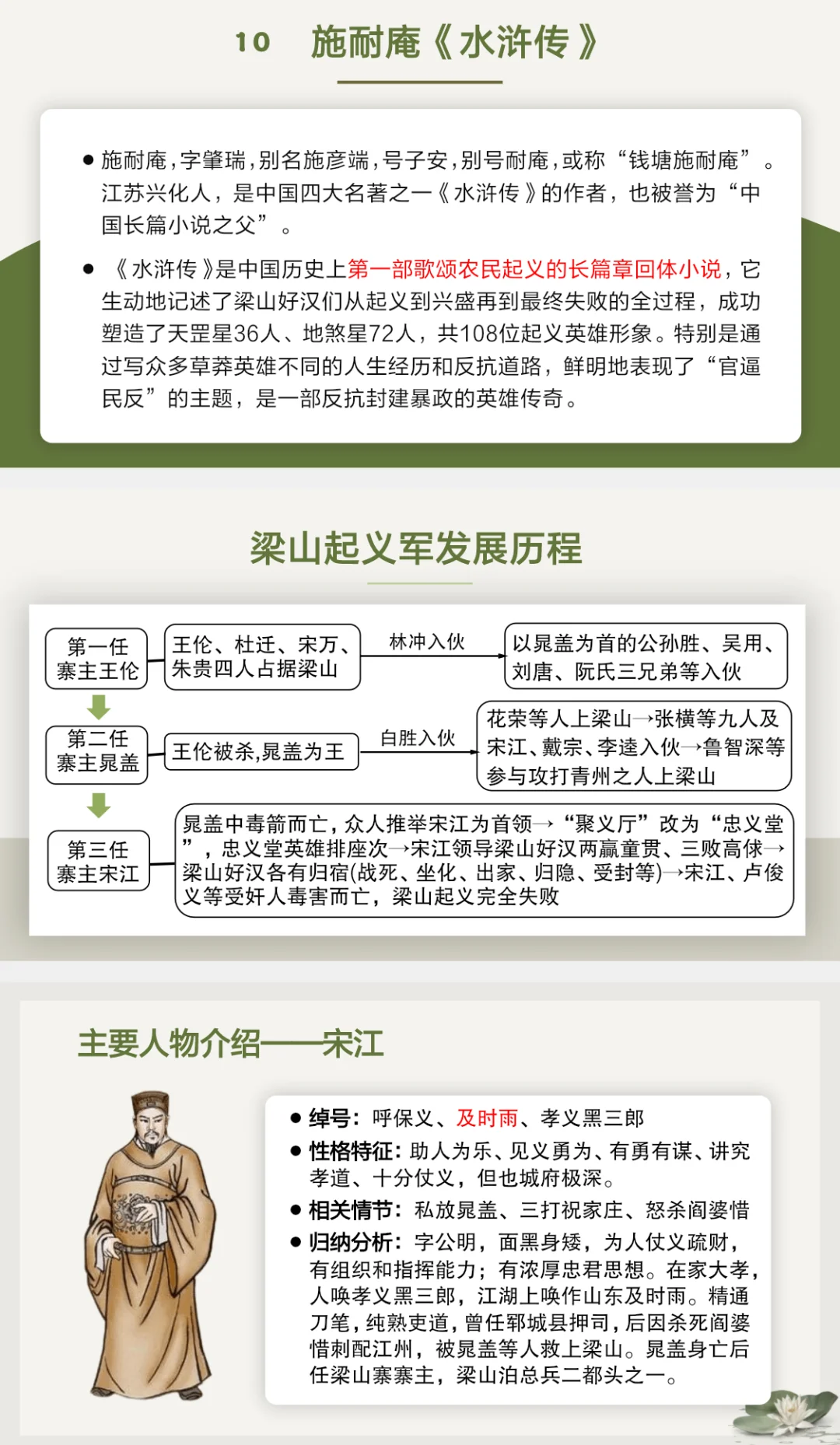 名著｜居然才发现🤣初中语文12部名著串讲