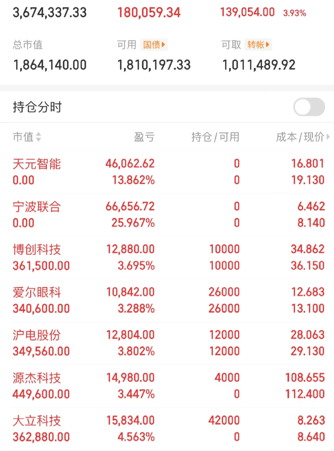 卧艹，明月天涯何处寻，又默默收下18个！