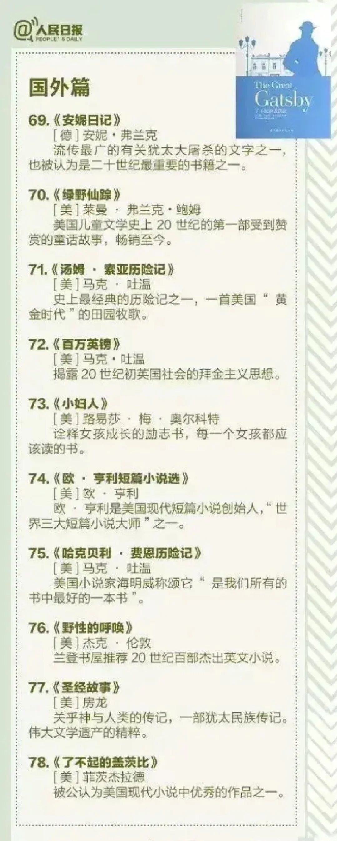 📖名著推荐 | 100部经典名著赶紧收藏～