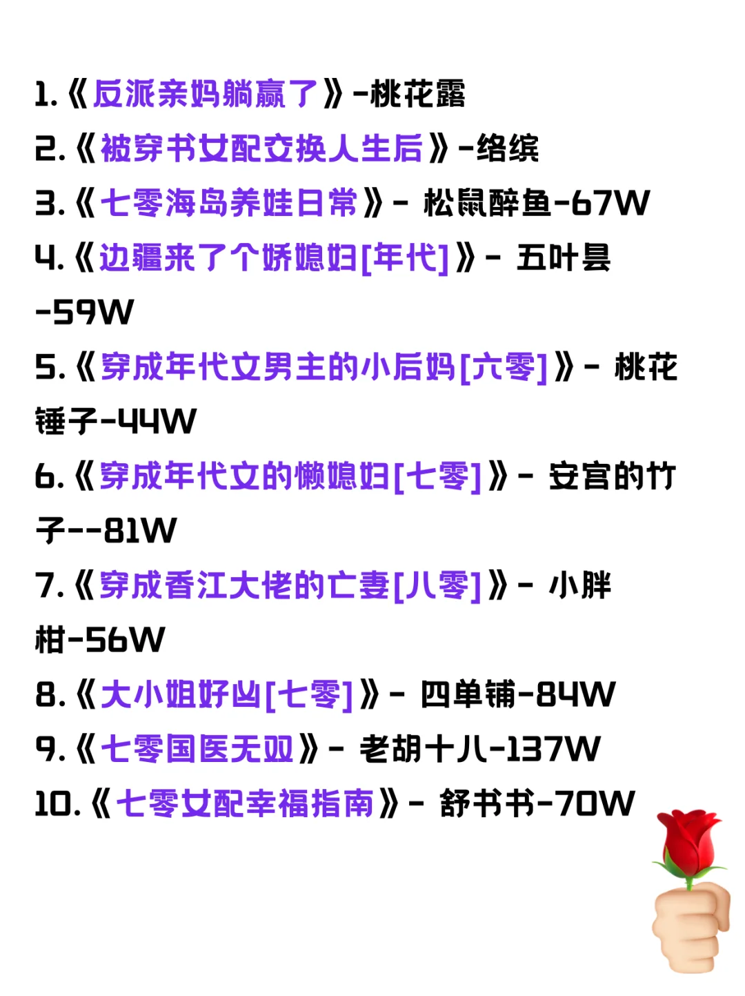 📚30本大女主穿书年代文天花板｜书荒必码‼