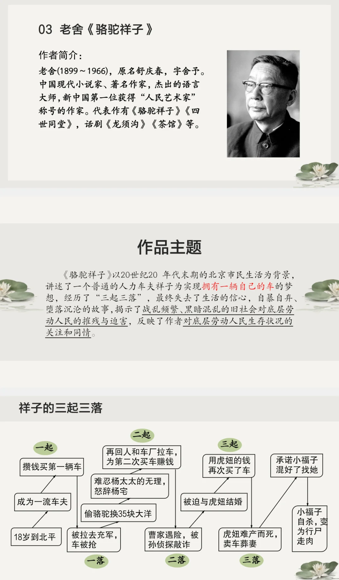名著｜居然才发现🤣初中语文12部名著串讲