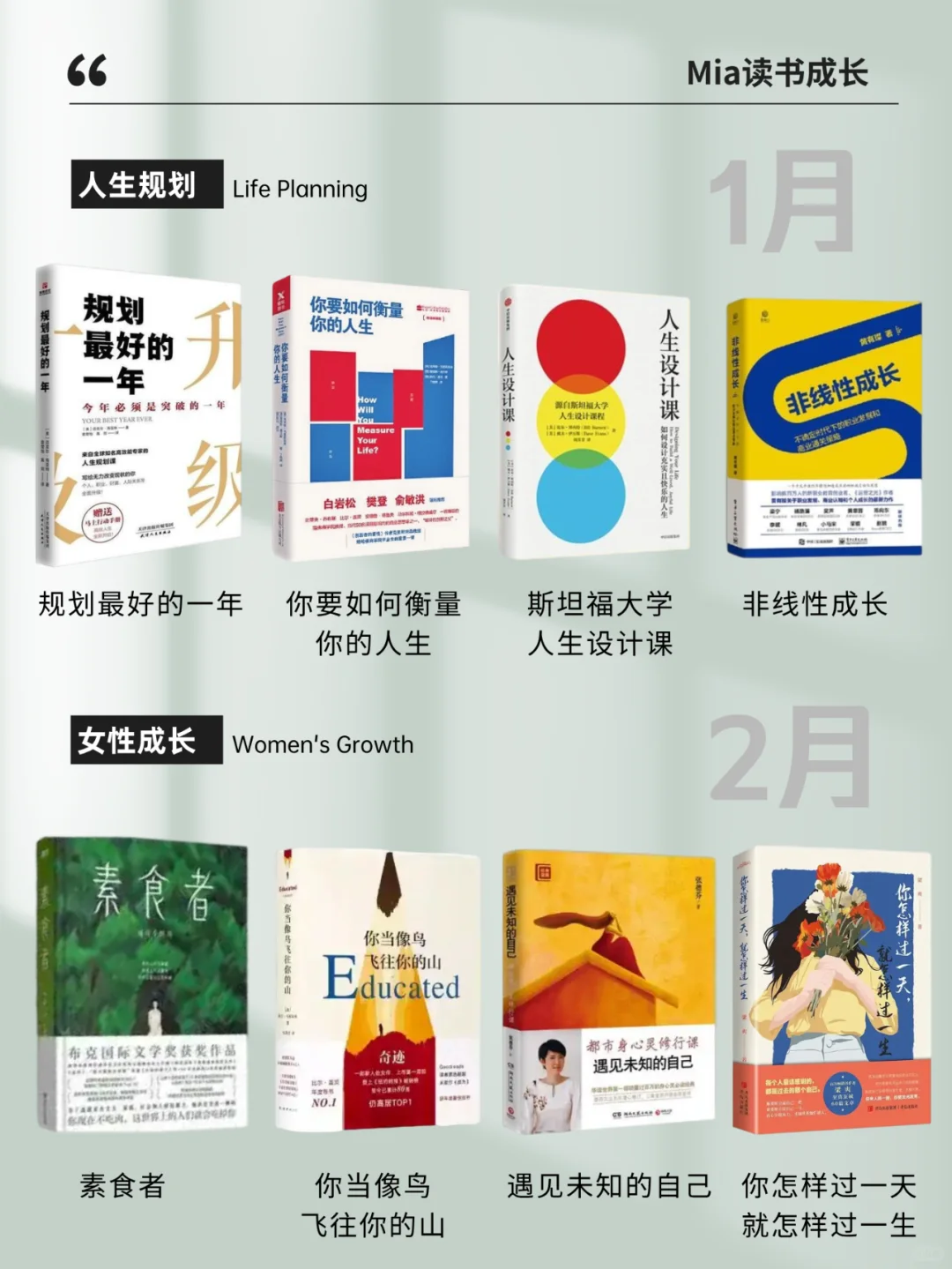 敢不敢在2025年，挑战读完这48本书📚！