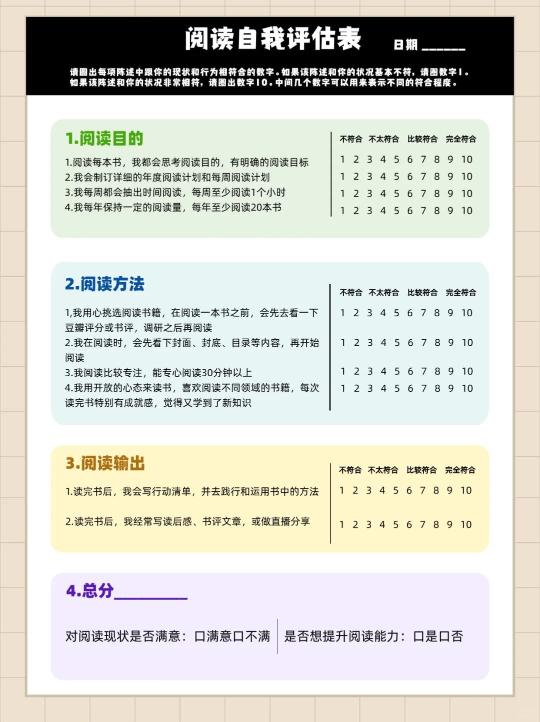 连续霸榜｜豆瓣蕞新高分热门书单🔥