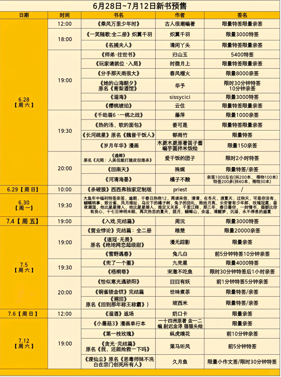 6.26～7.12新书预售，返场签名