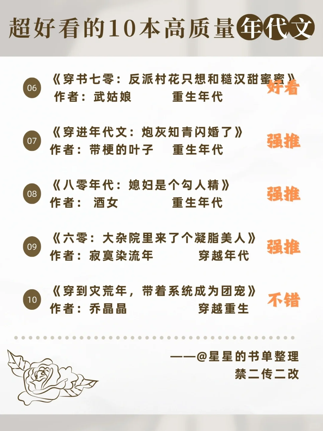 2024挖到的10本宝藏年代文，书荒必看❗️