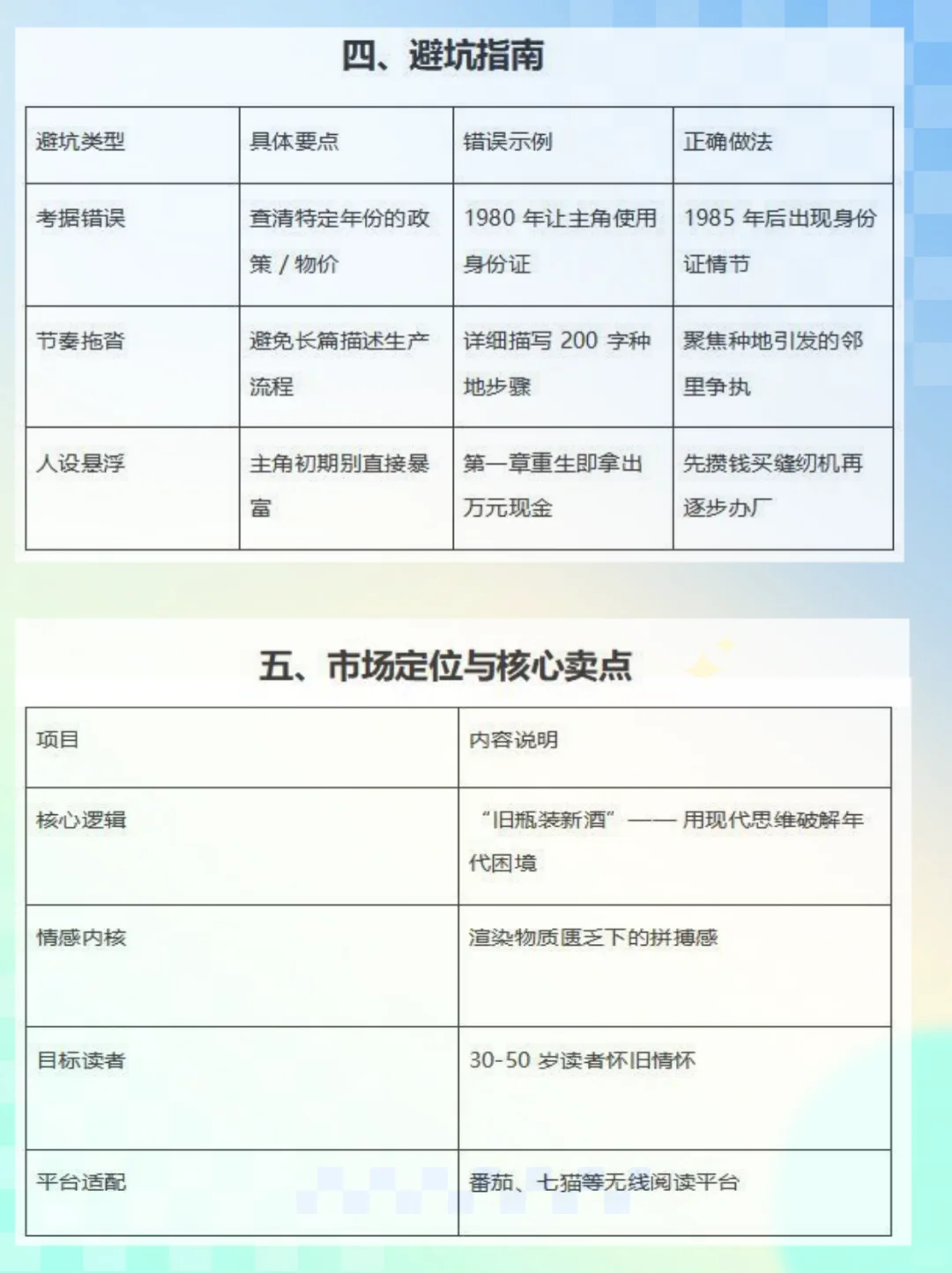 🔥超全！年代文时间线来啦❗️