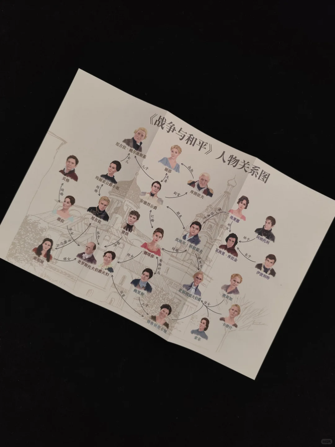 读不完的托尔斯泰