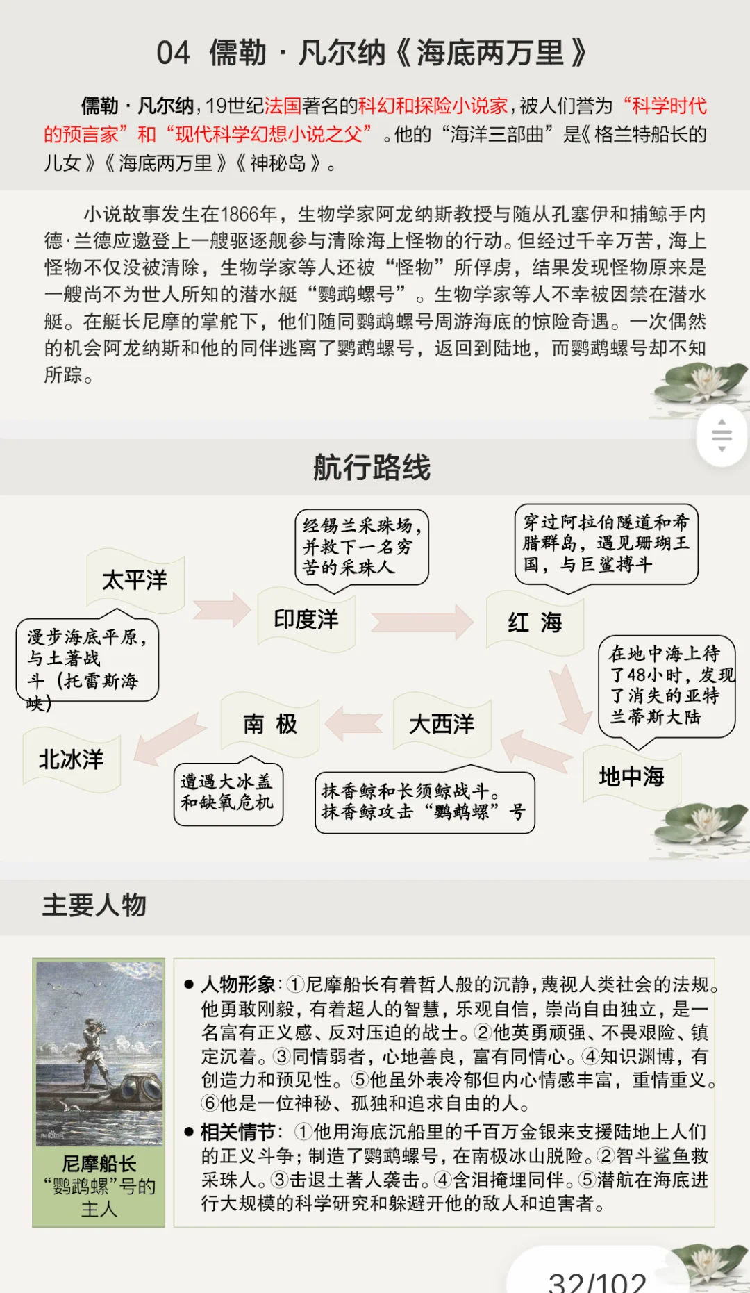 名著｜居然才发现🤣初中语文12部名著串讲