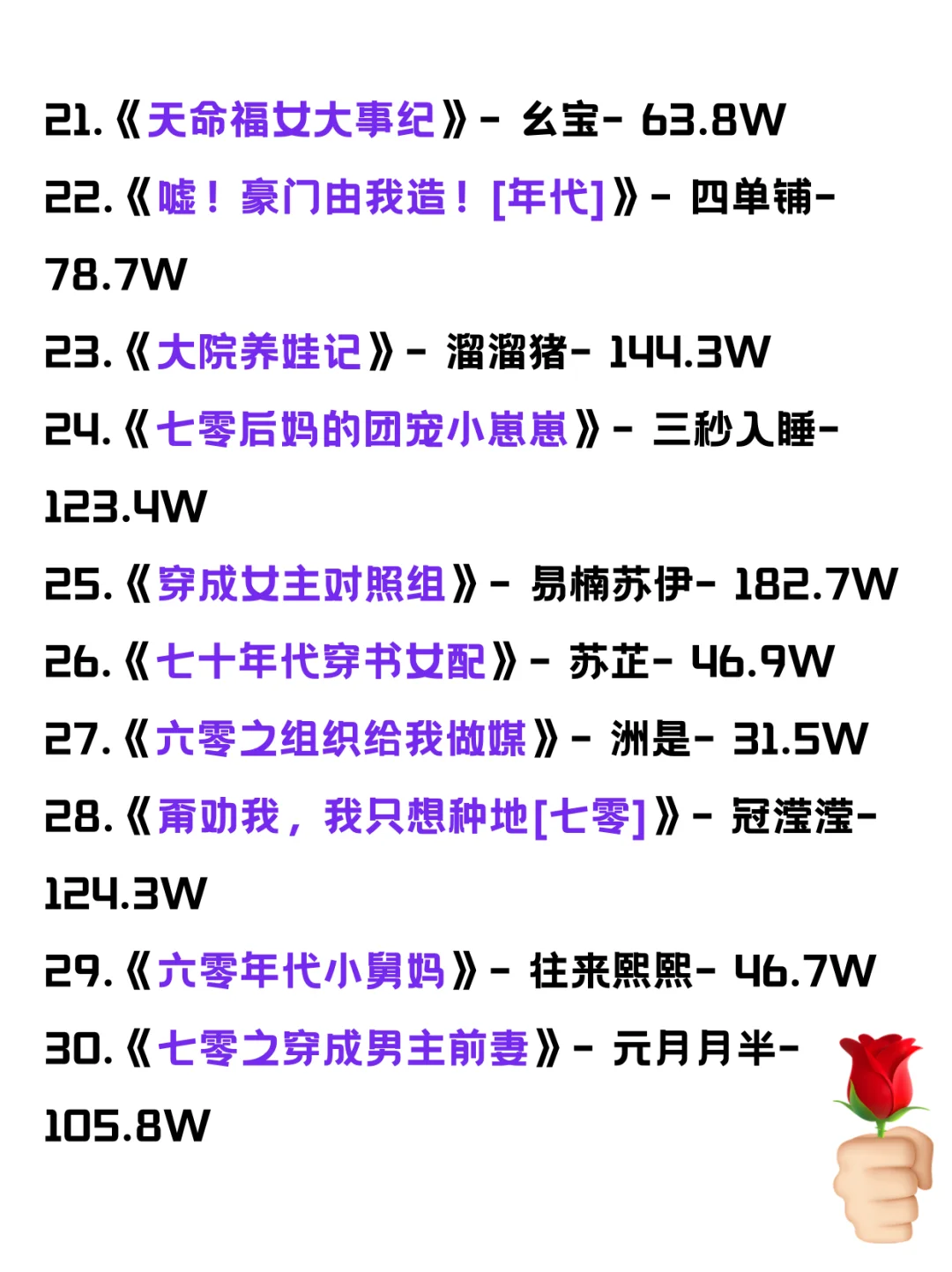 📚30本大女主穿书年代文天花板｜书荒必码‼