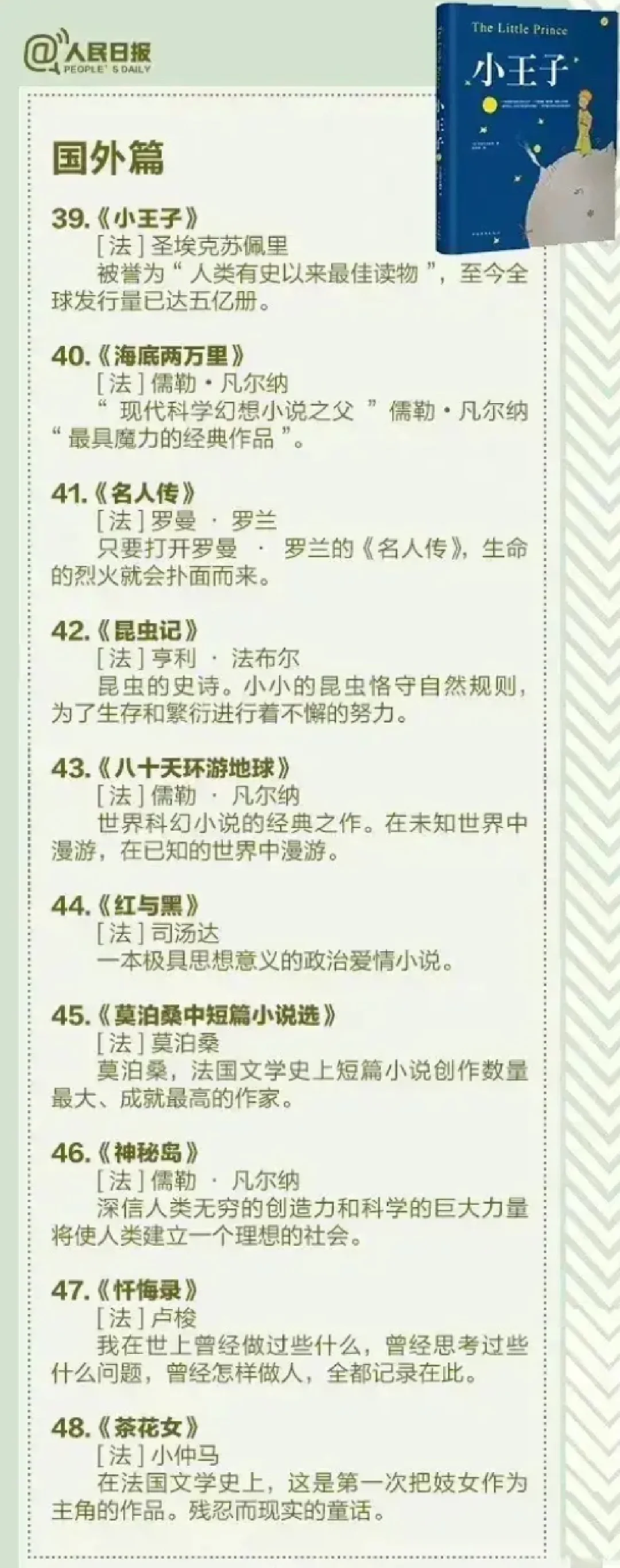 📖名著推荐 | 100部经典名著赶紧收藏～