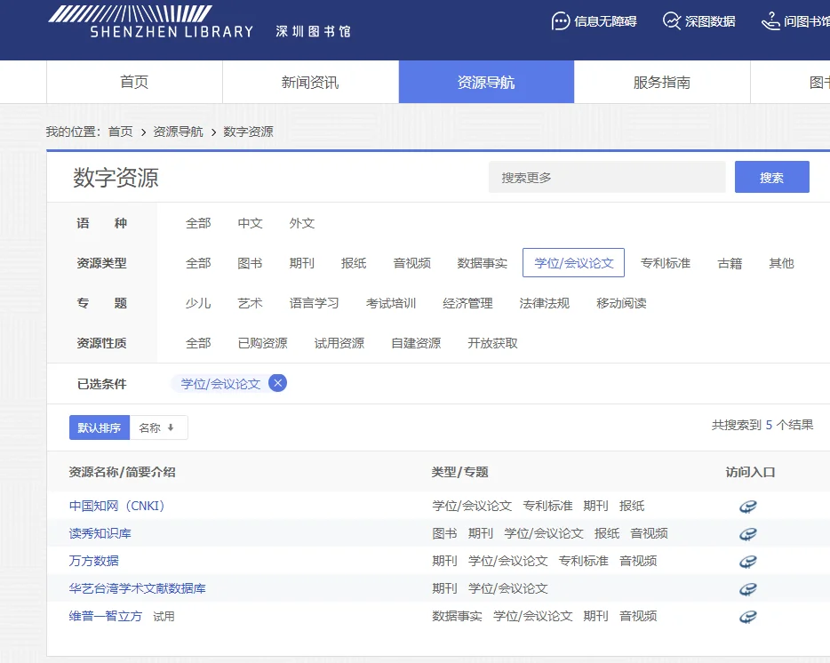 免费知网资源 电子书资源 【深圳图书馆】