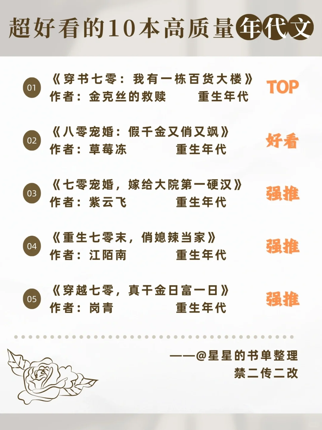2024挖到的10本宝藏年代文，书荒必看❗️