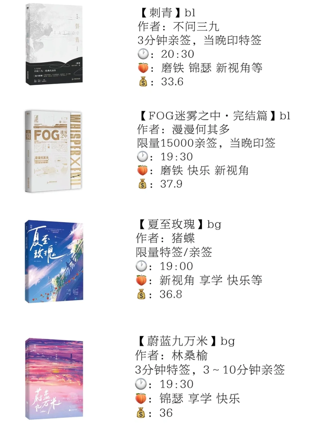 6月11号新书预售汇总