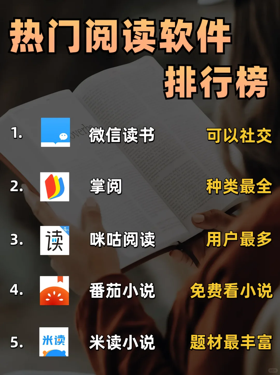 很火的阅读软件排行榜