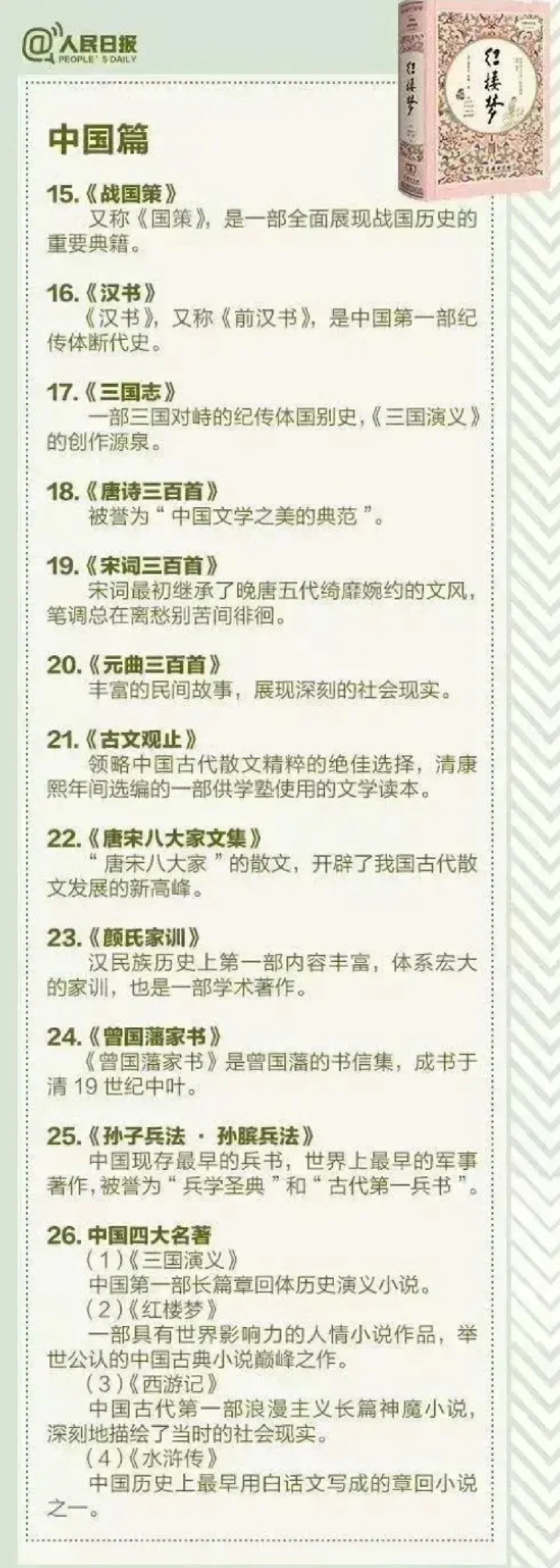 📖名著推荐 | 100部经典名著赶紧收藏～