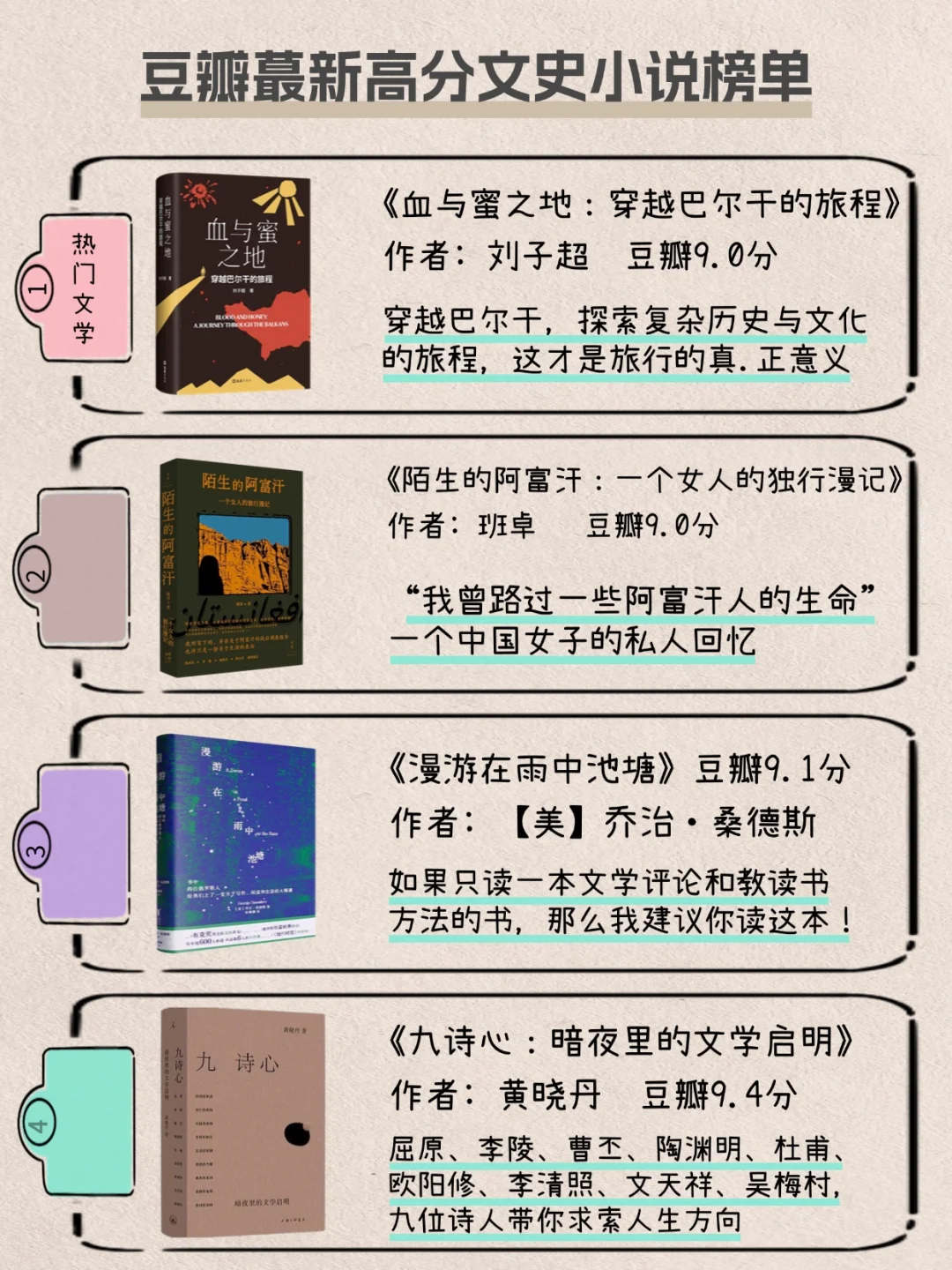 连续霸榜｜豆瓣蕞新高分热门书单🔥