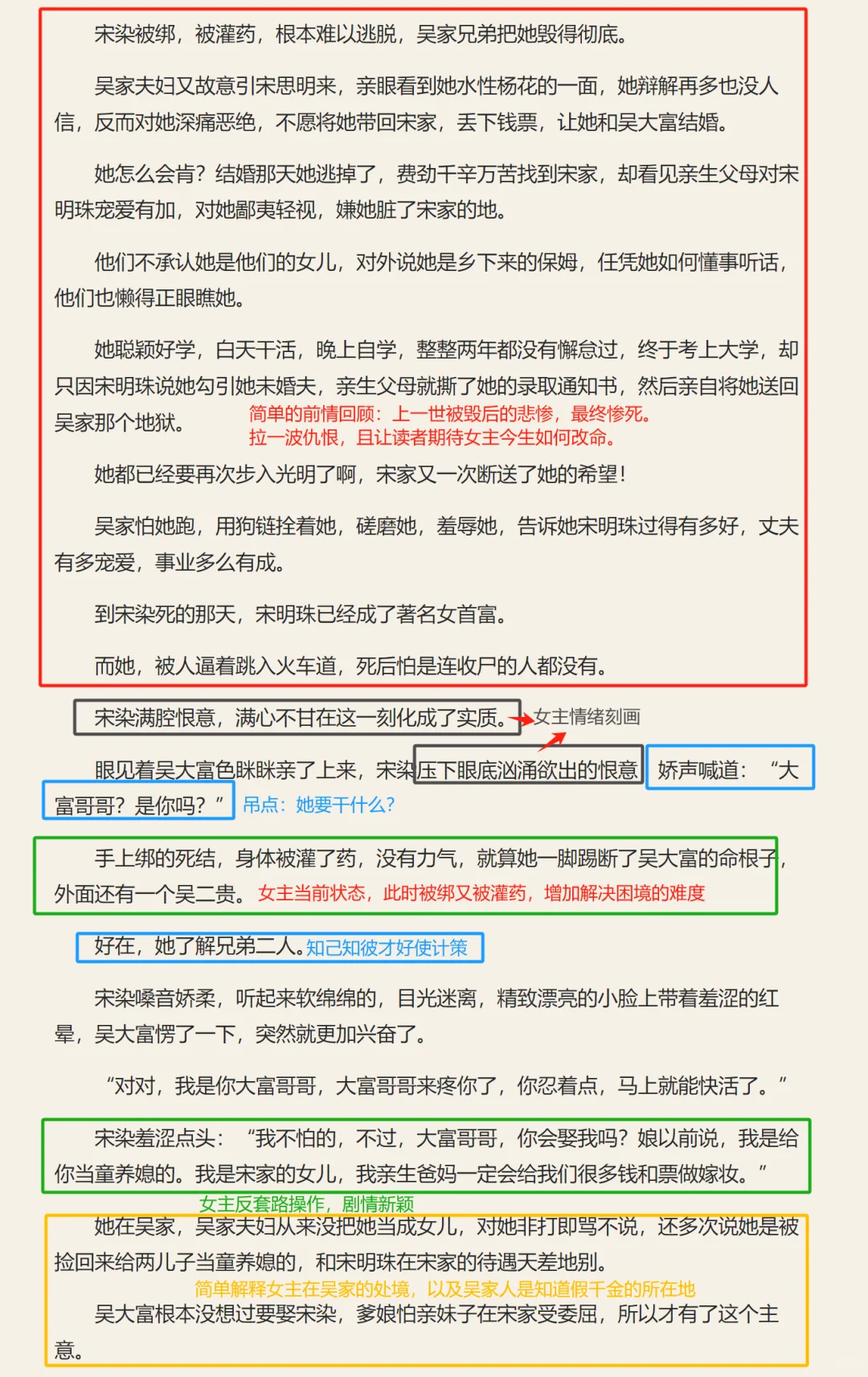 【拆爆款】手把手教你写重生年代文