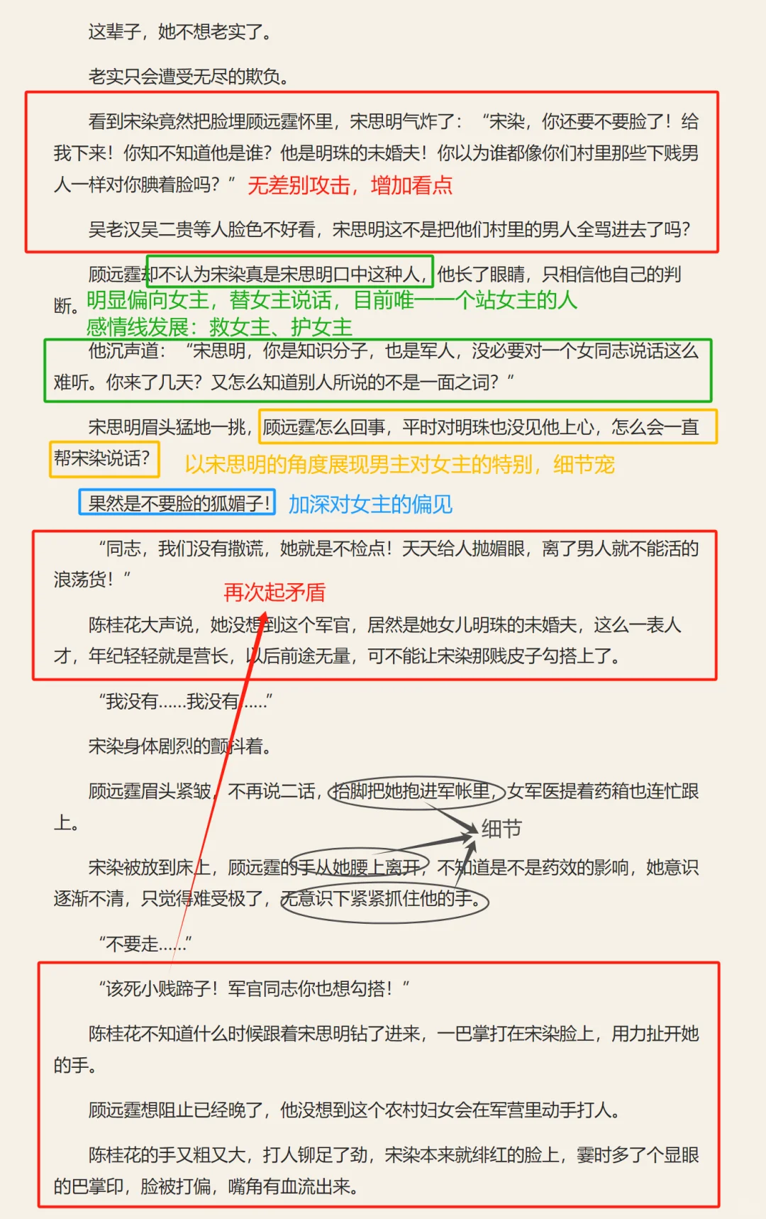 【拆爆款】手把手教你写重生年代文