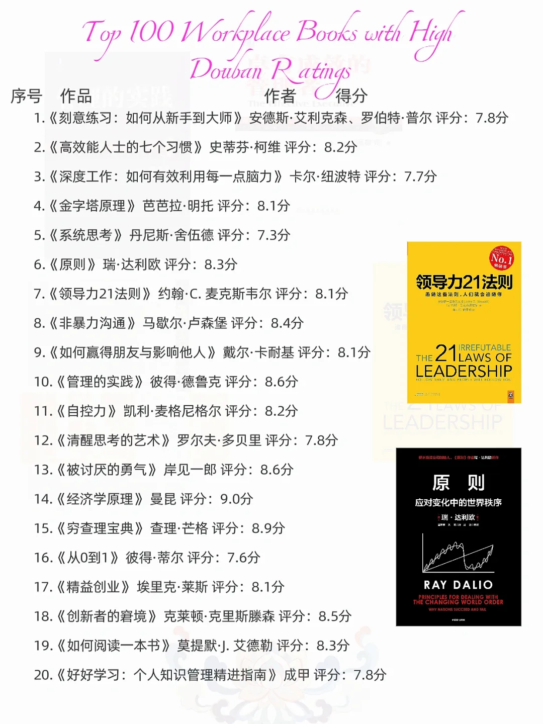 豆瓣高分/职场佳作TOP100 火爆书单🔥