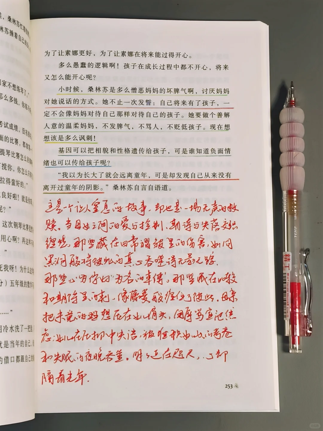 这本书后劲太大了！读完内心像被掏了个窟窿