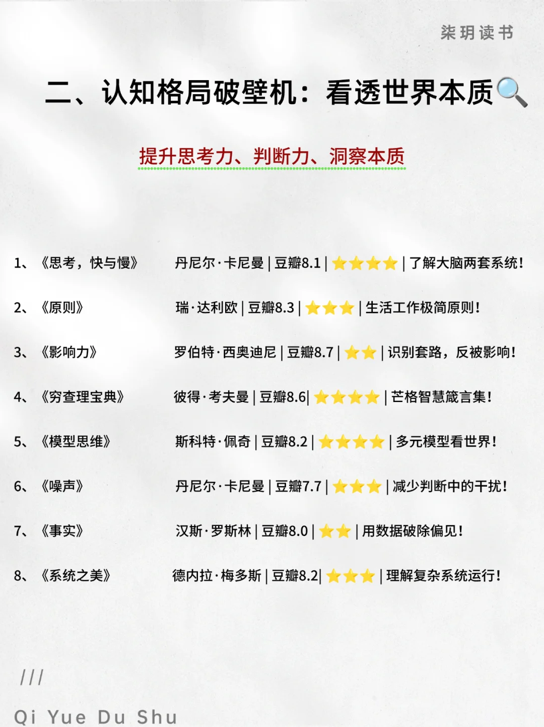 2025翻烂这48本！脑子真的越读越灵🧠✨