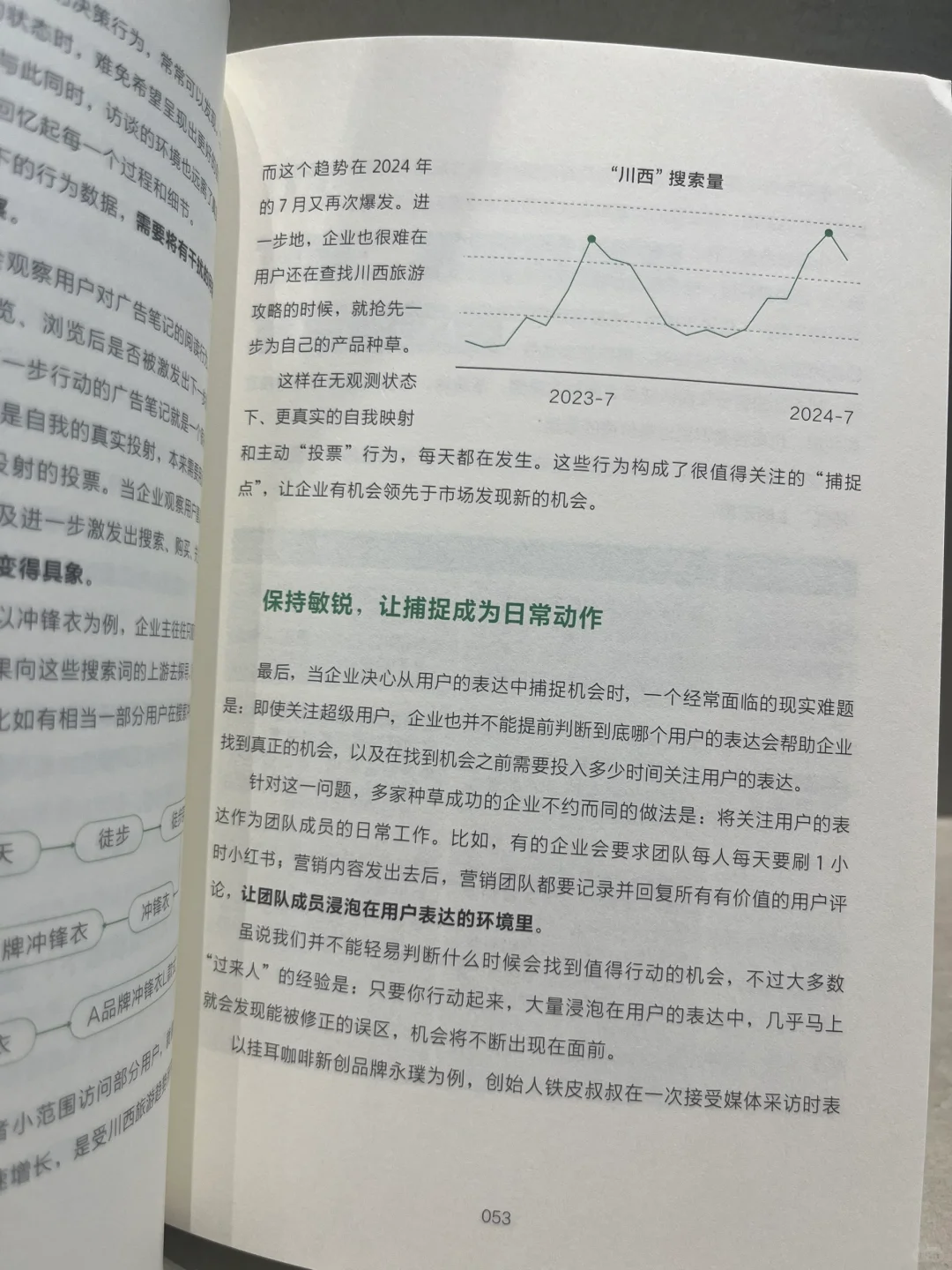 官方出品必属精品！2025最值得读的营销圣经