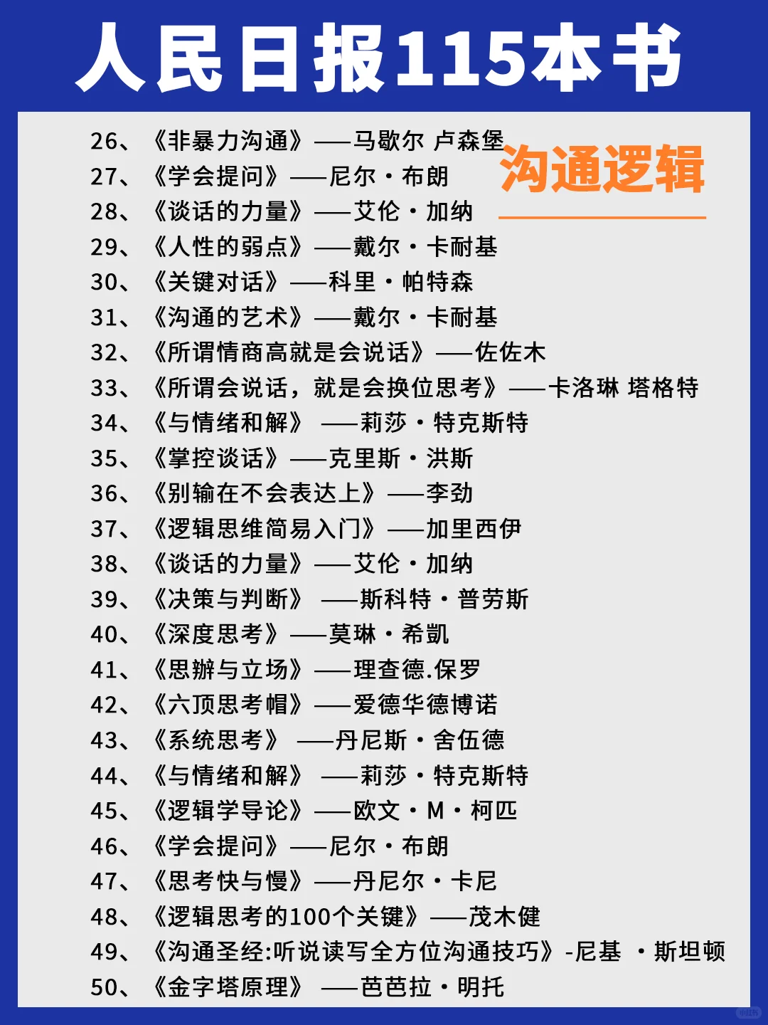 人民日报推荐，115本高质量书单，建议收藏