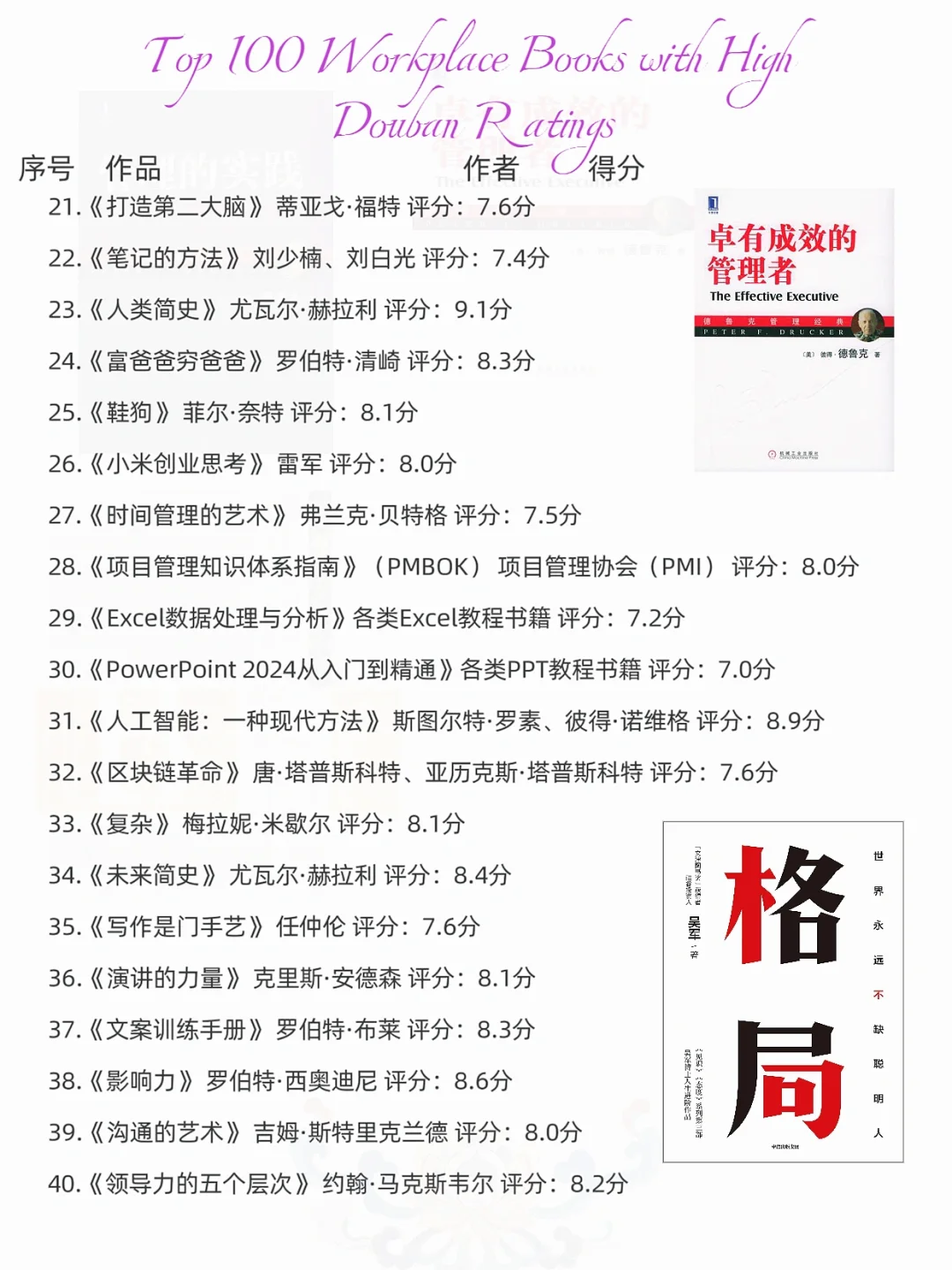 豆瓣高分/职场佳作TOP100 火爆书单🔥