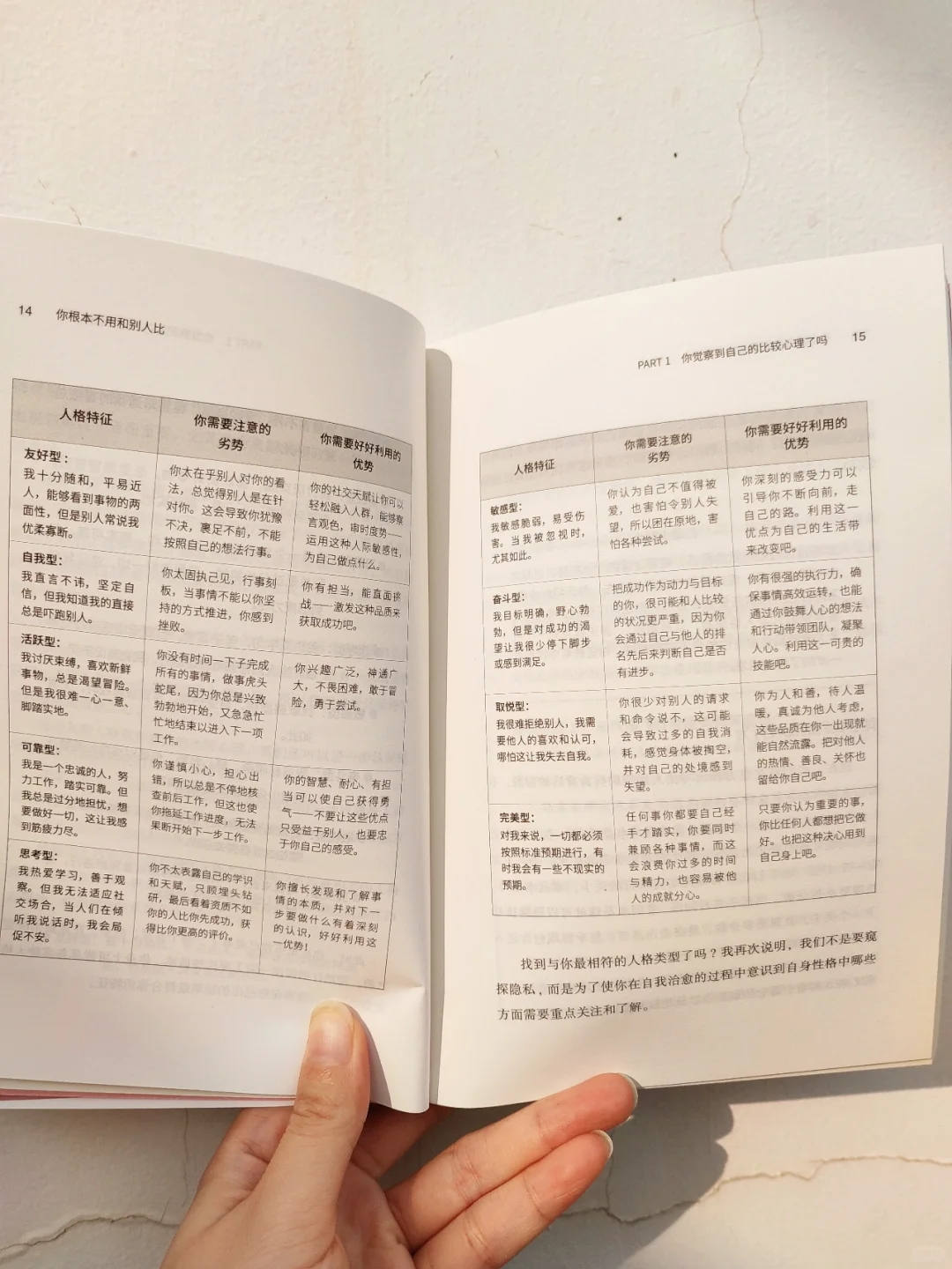 比较是对自己的暴行，你根本不用和别人比！