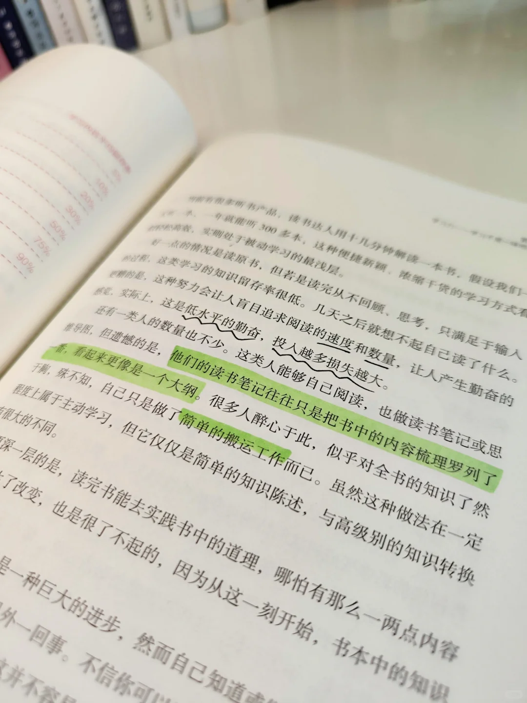 1本顶50本，读书博主必看的书📖