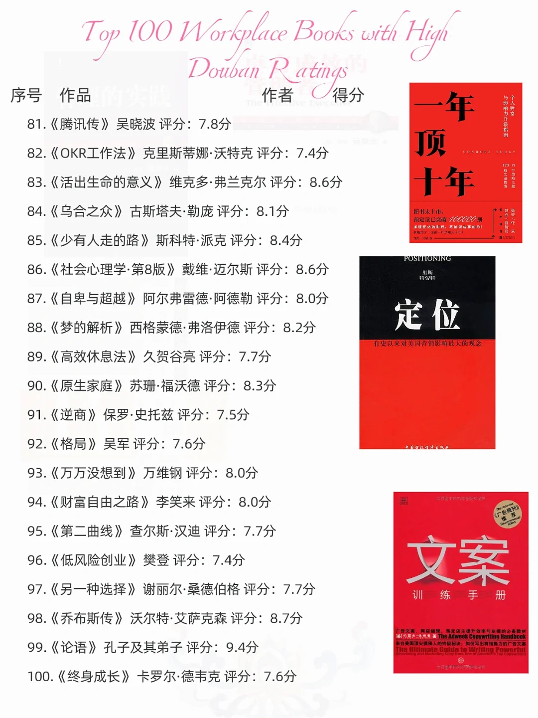 豆瓣高分/职场佳作TOP100 火爆书单🔥