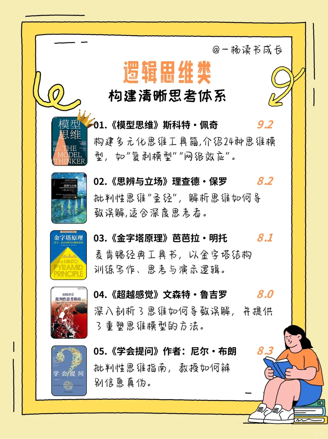 📚请逼自己读完这30本书，狠狠提升自己