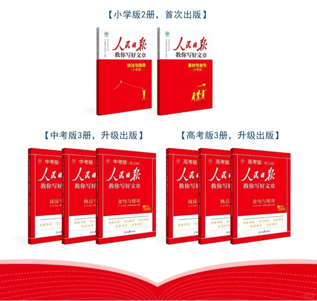 新书推荐 | 2025新版人民日报教你写好文章