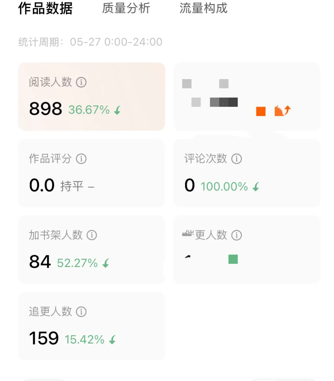第一本年代人切了