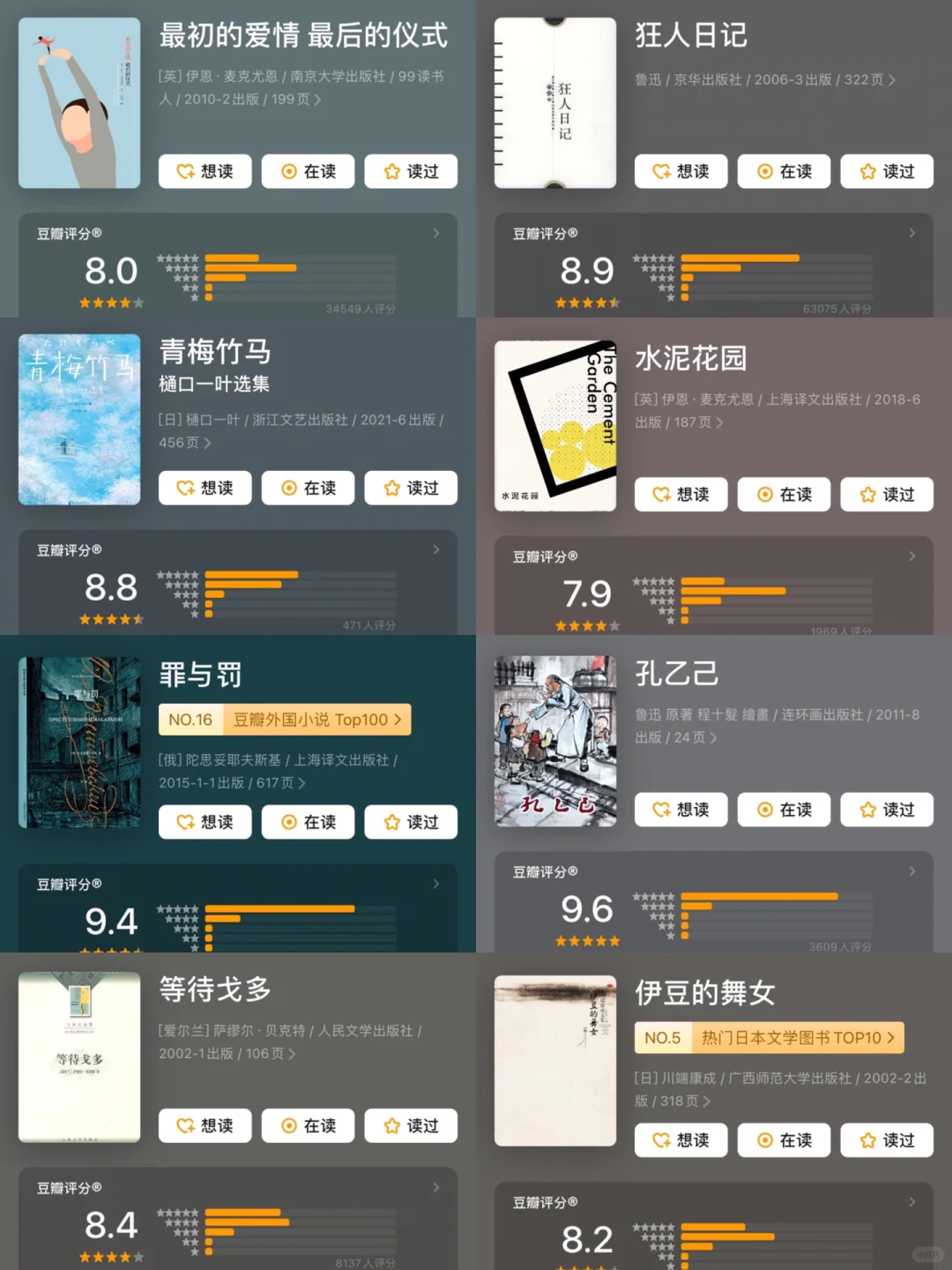 敢不敢用一年时间读完余华反复推荐的80本书