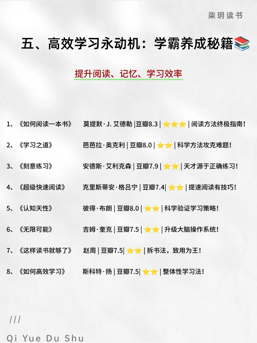 2025翻烂这48本！脑子真的越读越灵🧠✨