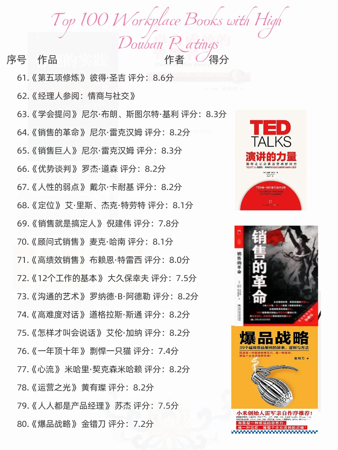 豆瓣高分/职场佳作TOP100 火爆书单🔥