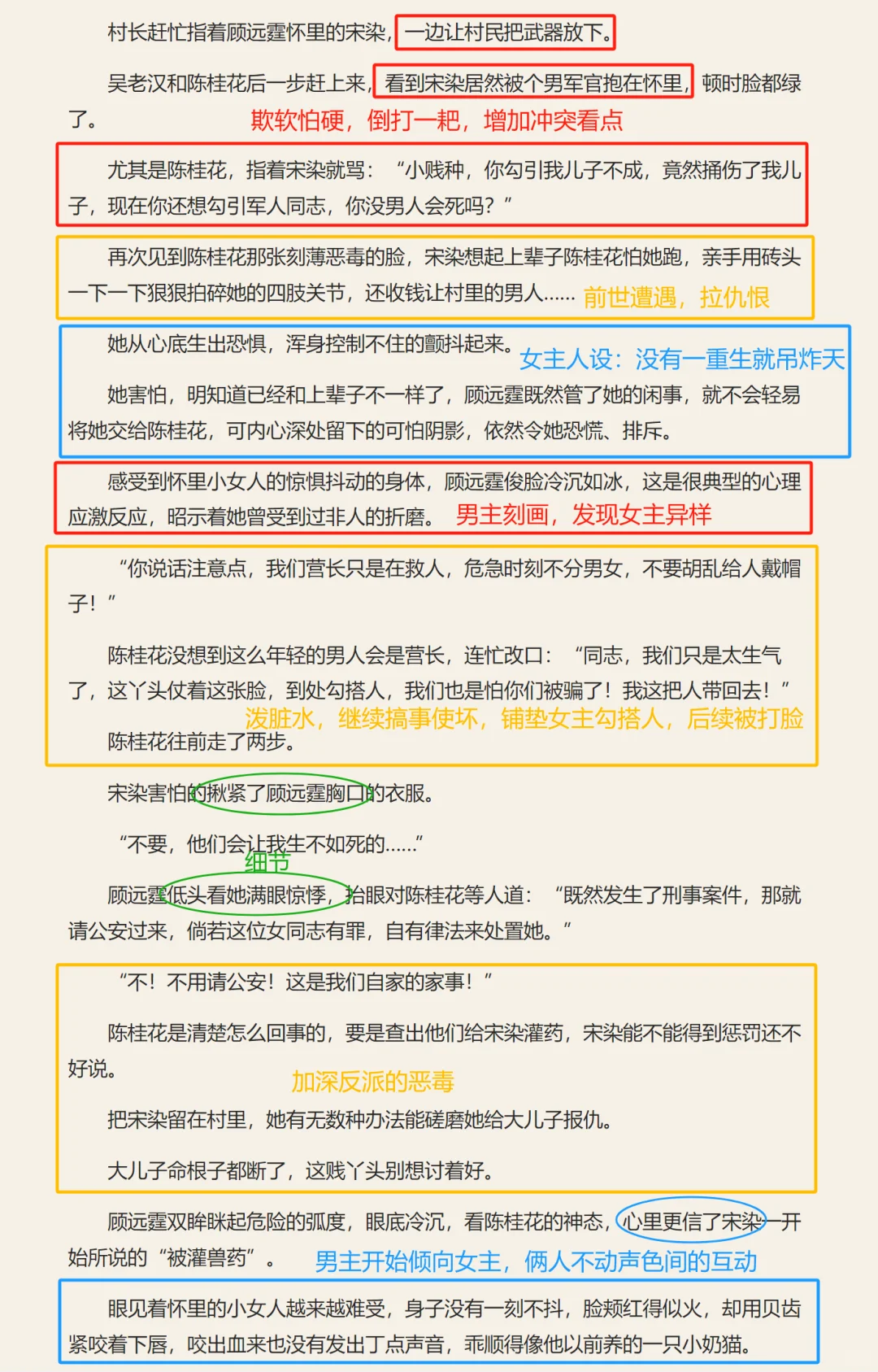 【拆爆款】手把手教你写重生年代文