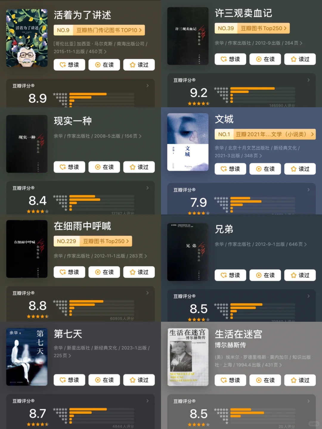敢不敢用一年时间读完余华反复推荐的80本书