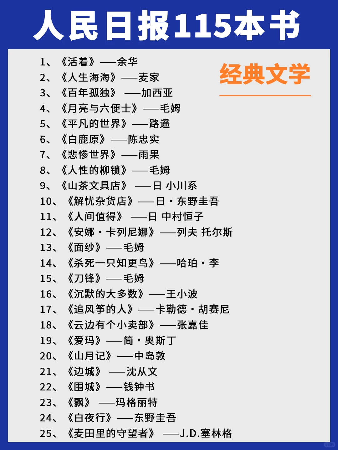 人民日报推荐，115本高质量书单，建议收藏