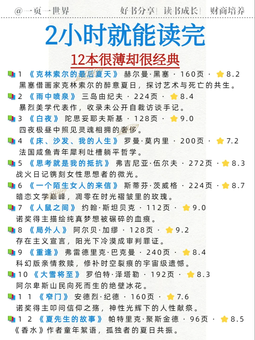 2小时就能读完的经典好书，很薄但好看！