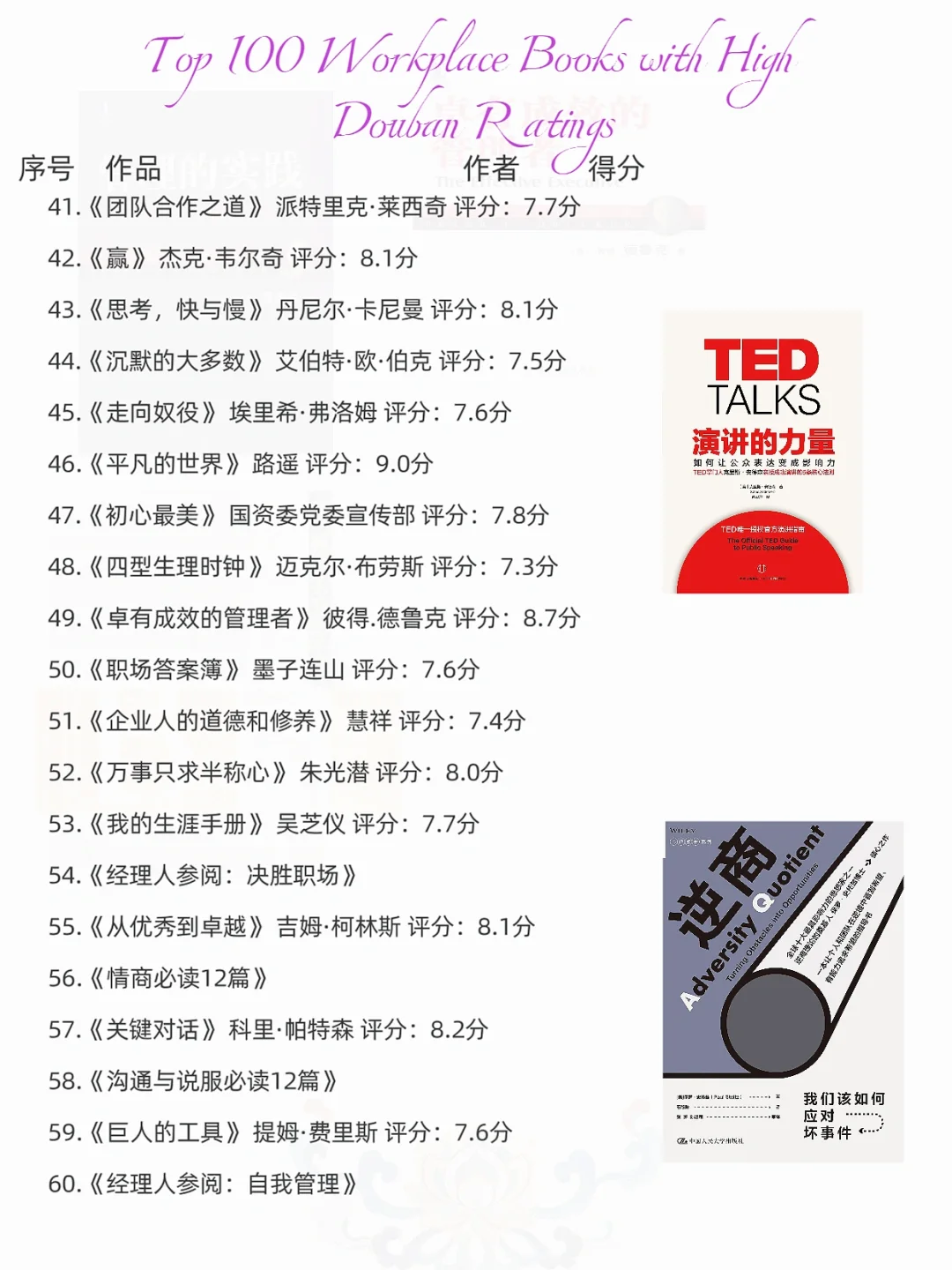豆瓣高分/职场佳作TOP100 火爆书单🔥