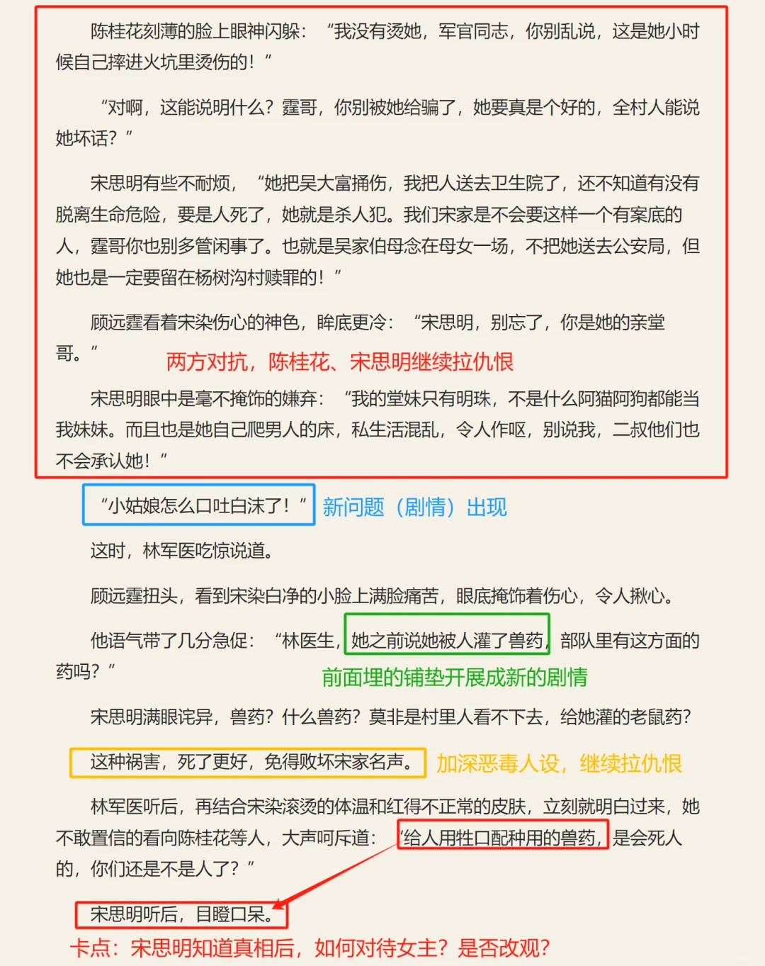 【拆爆款】手把手教你写重生年代文