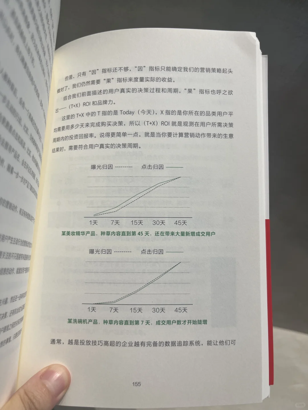 官方出品必属精品！2025最值得读的营销圣经