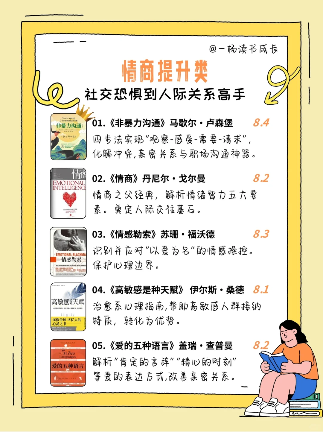 📚请逼自己读完这30本书，狠狠提升自己
