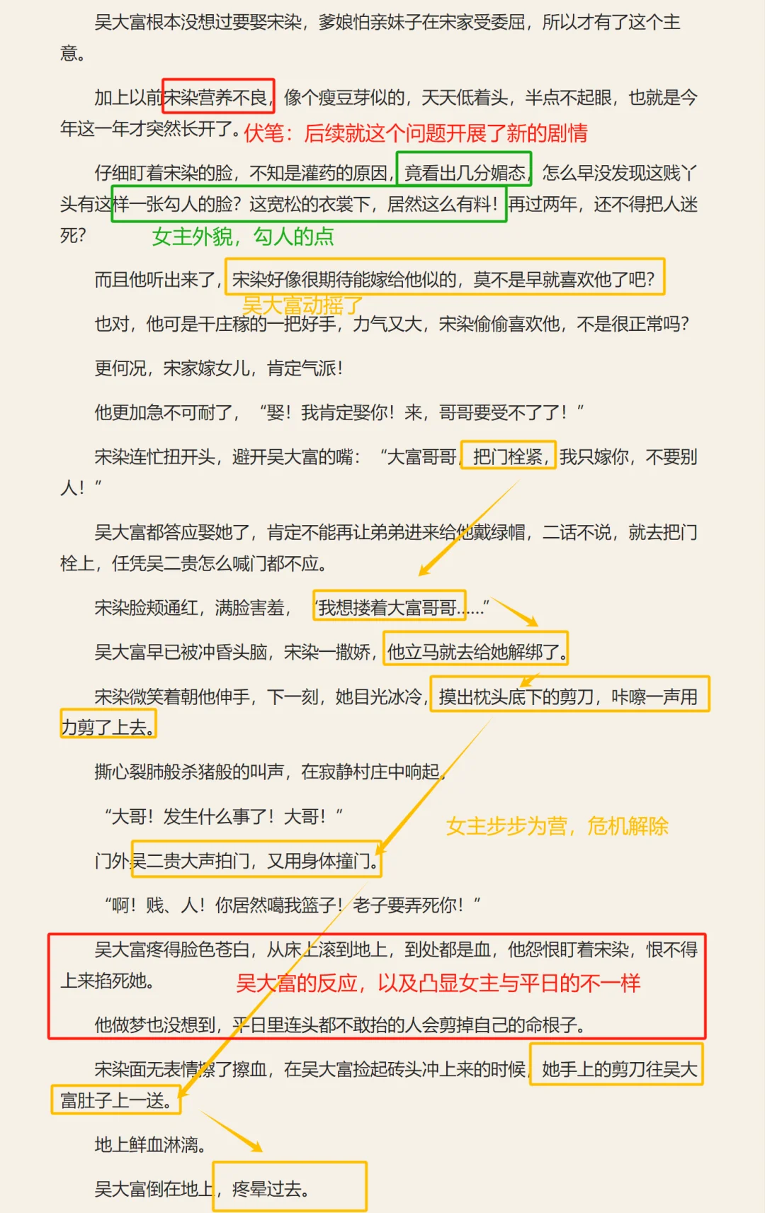 【拆爆款】手把手教你写重生年代文