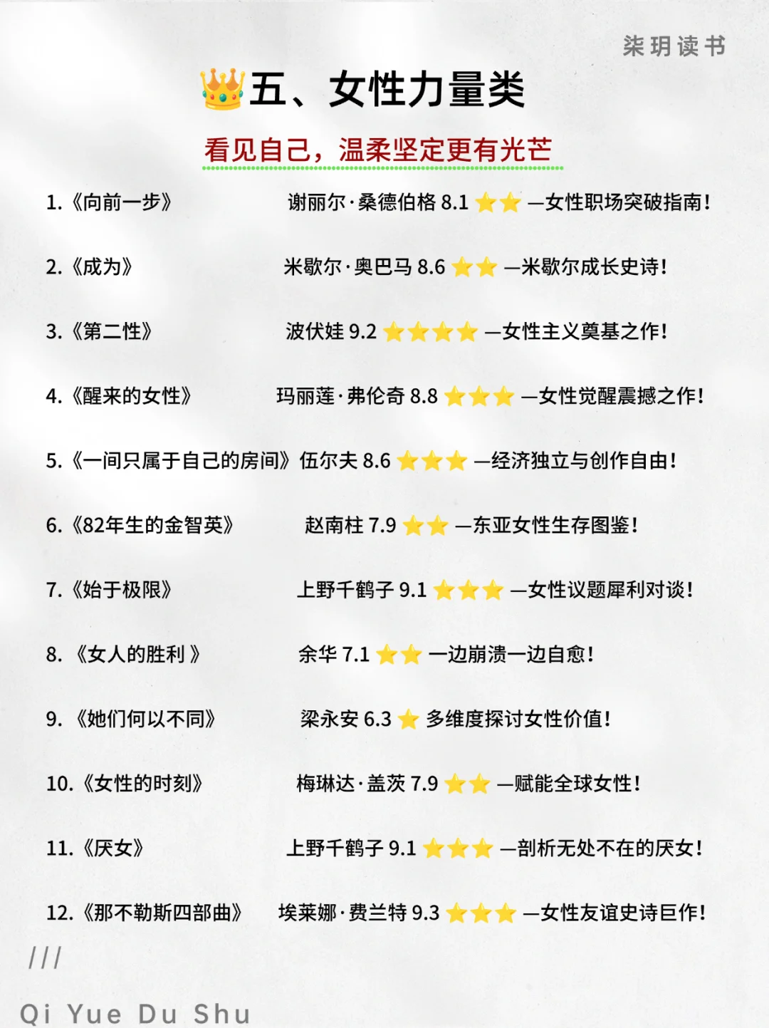 72本私藏！读完气质开挂✨谈吐思维全拿捏