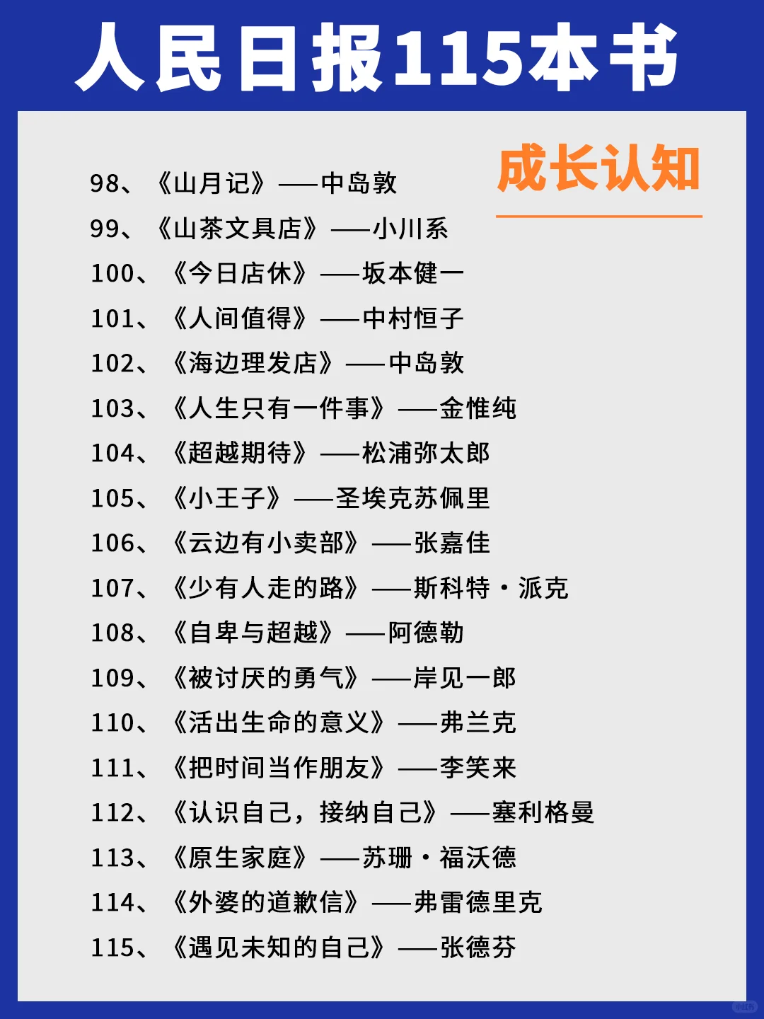 人民日报推荐，115本高质量书单，建议收藏